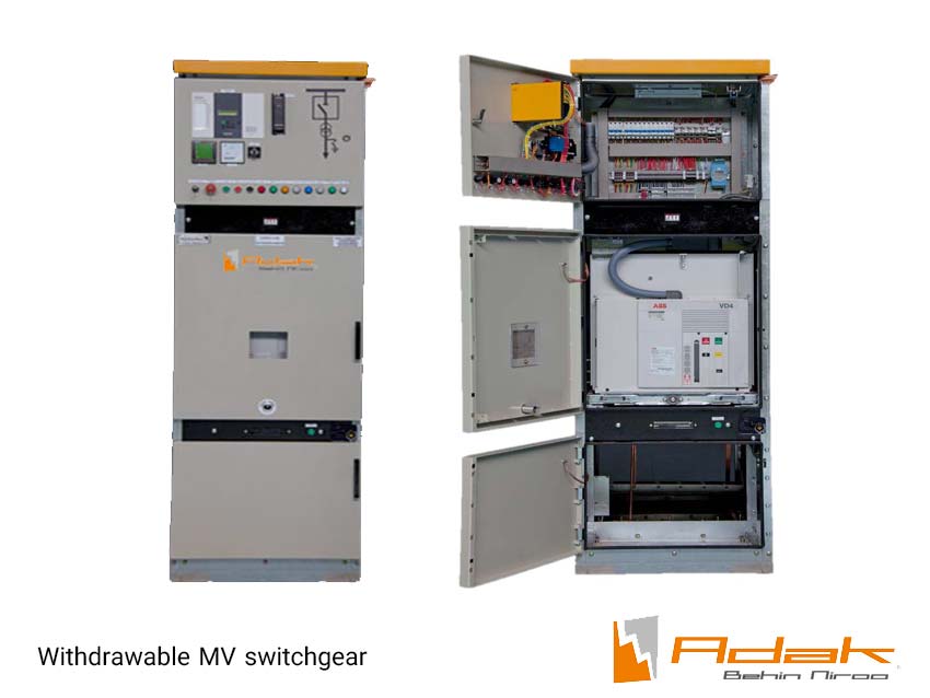 Withdrawable switchgear