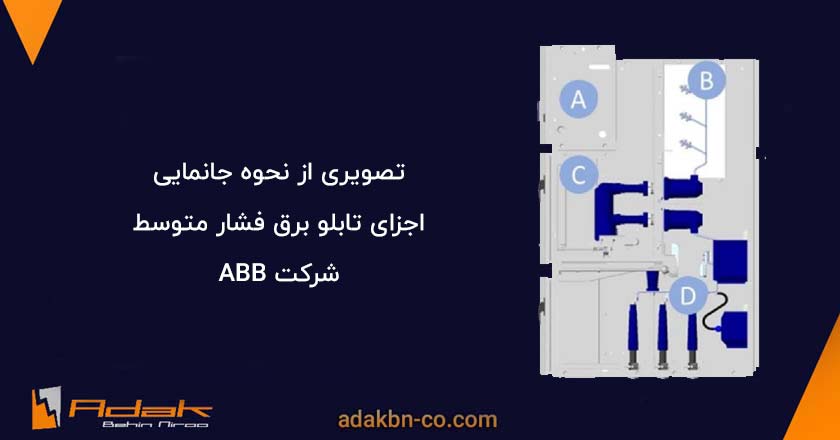 اچزای تابلو برق عایق هوا شرکت abb