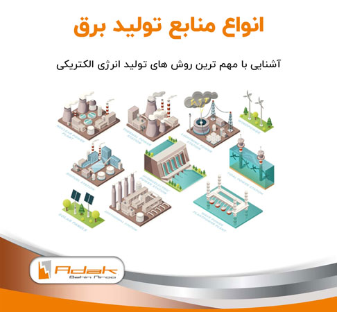 منابع تولید برق در ایران