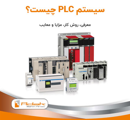plc system