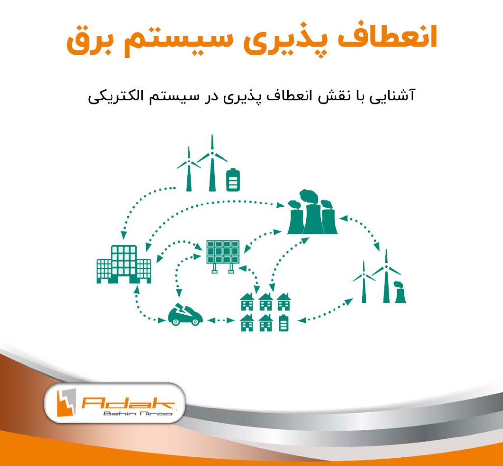 سیستم انعطاف پذیر برق