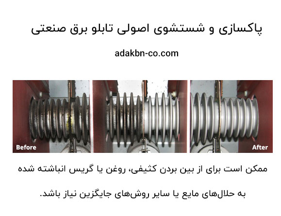 تمیزکاری تابلو برق فشار ضعیف