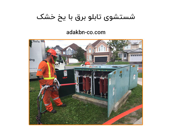 پاکسازی و تمیزکاری تابلو برق صنعتی با یه خشک