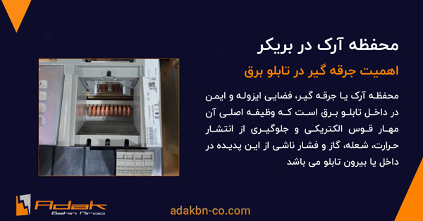 جرقه گیر یا محفظه آرک در تابلو برق 