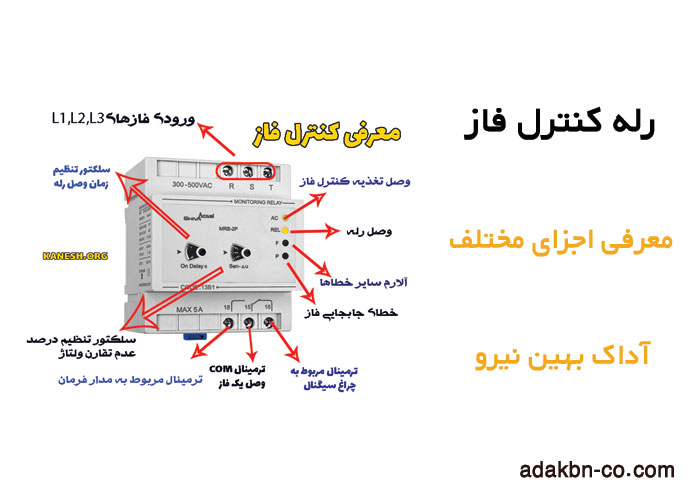 اجزای رله کنترل فاز