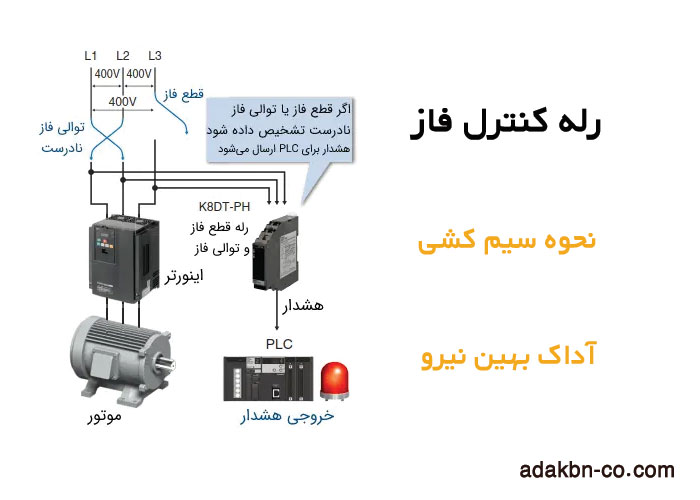 سیم کشی رله کنترل فاز