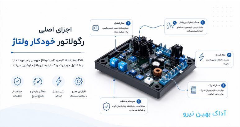 اجزای اصلی رگولاتور avr