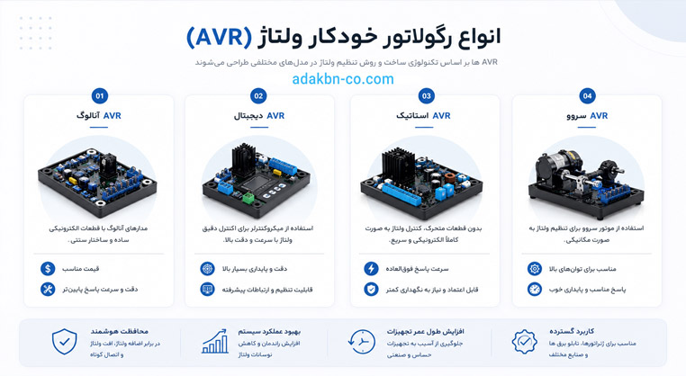 انواع رگولاتور avr